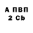 Метадон methadone Evil Sempai